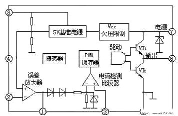 場效應管經典電路