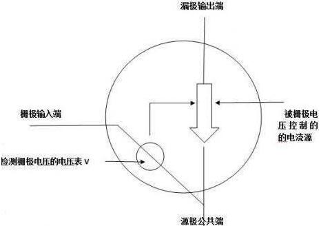 場效應管mos管