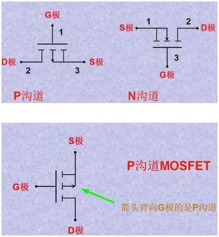 mos管引腳區分