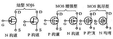 貼片場(chǎng)效應(yīng)管管腳圖