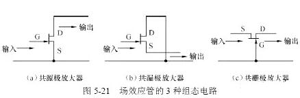 場效應管放大電路圖