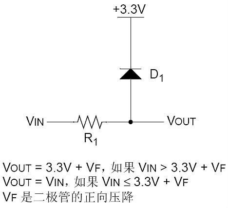 5V轉3.3V穩壓芯片