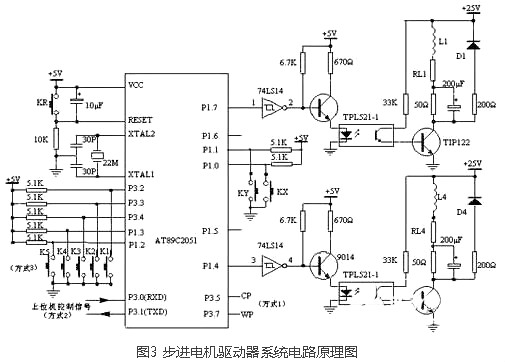 步進電機驅動器