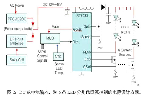 LED路燈電源設計方案