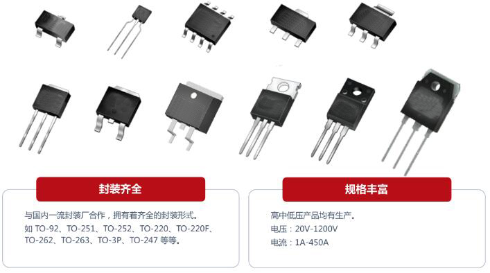 電動車充電器mos管