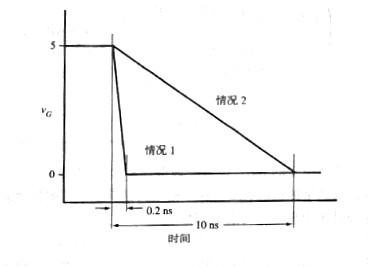 MOS管開關