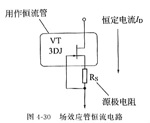 場效應管