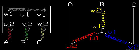 三相異步電動機接線圖
