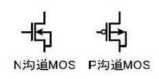 MOS管驅(qū)動(dòng),MOS管開關(guān)電源設(shè)計(jì)