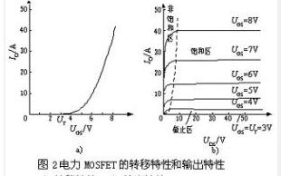 常用小功率場效應管