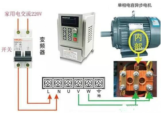 380V電機如何轉接成220V