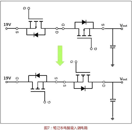 功率MOSFET選型