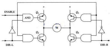 mos管h橋驅(qū)動電路圖
