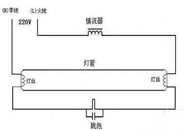 電子鎮(zhèn)流器接線圖,電子鎮(zhèn)流器