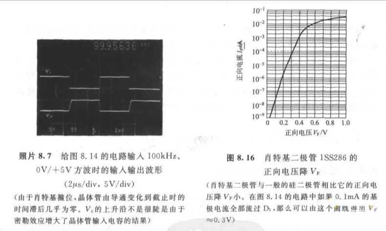 肖特基二極管的鉗位