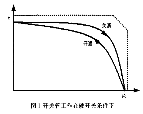 開關管與二極管