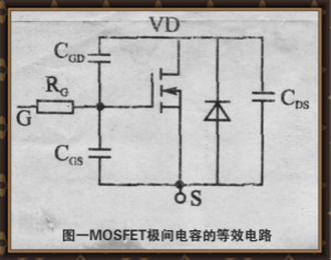 場效應管