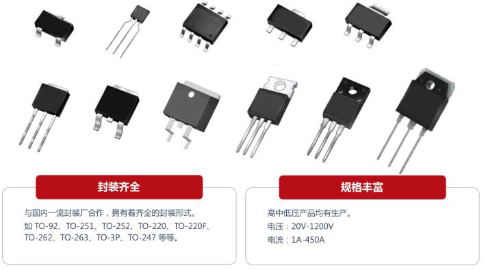 電源系統