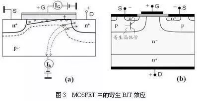 MOS器件