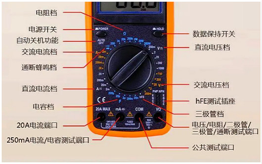 數字萬用表分析