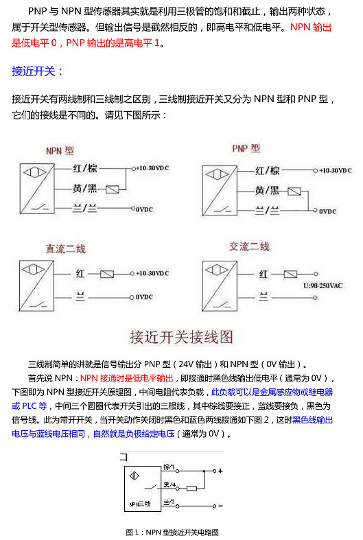 pnp和npn的區(qū)別圖解