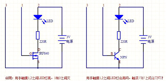 MOS管與三極管在功能上的區別