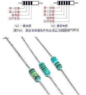 電容器,二極管,元器件