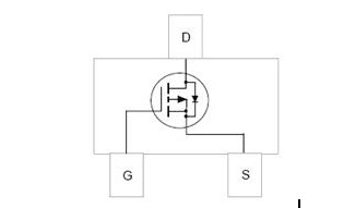 MOS開關(guān)管的選擇