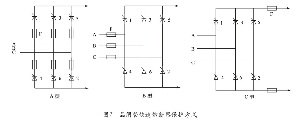 晶閘管的工作原理