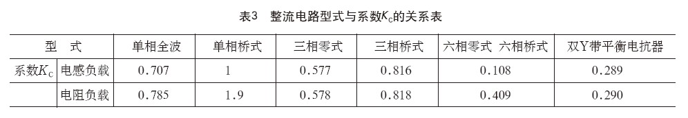 晶閘管的工作原理