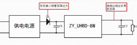 電源模塊