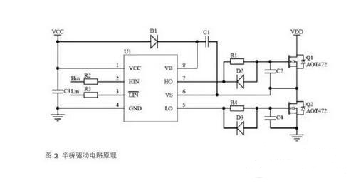 半橋驅(qū)動(dòng)電路