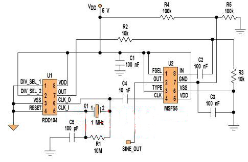 方波轉換成正弦波電路