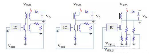 開關電源