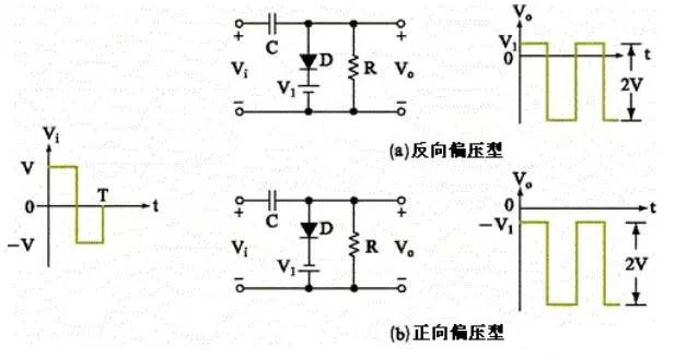 二極管鉗位電路