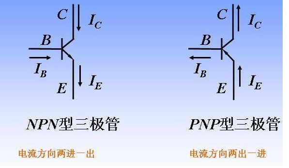 三極管開(kāi)關(guān)電路