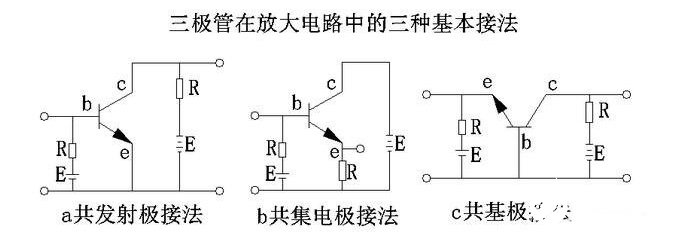 三極管開(kāi)關(guān)電路