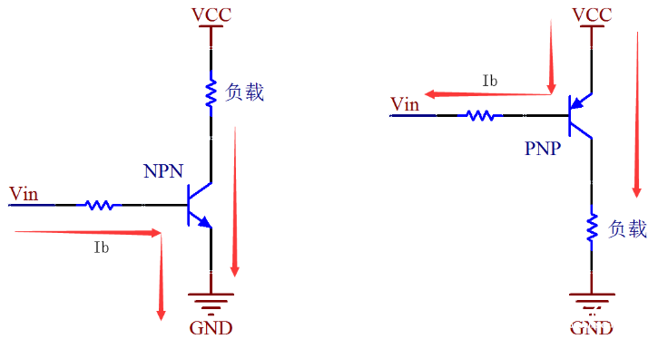 三極管開(kāi)關(guān)電路