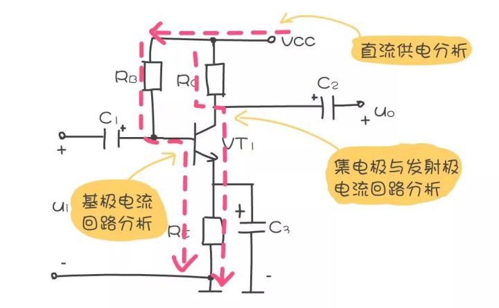 常見三極管