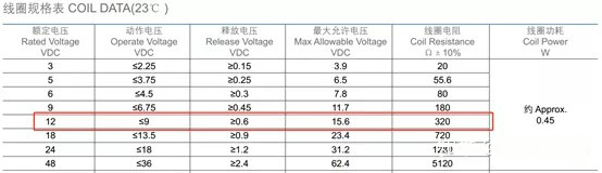 三極管開關(guān)電路