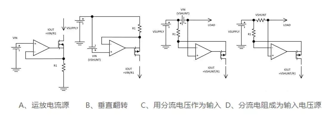 電流驅動