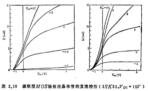 場效應管高頻電路