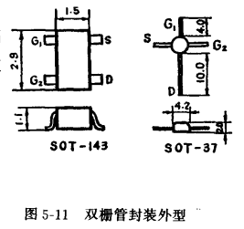 雙柵MOS場效應管