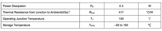 MOS管,場(chǎng)效應(yīng)管,開(kāi)關(guān)電路