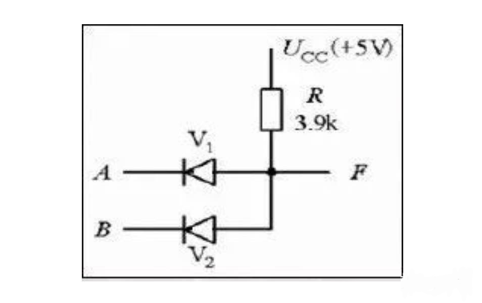 二極管的原理