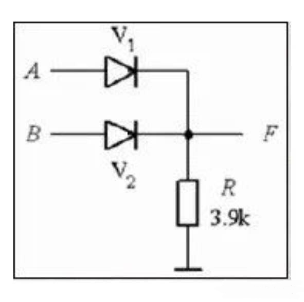 二極管的原理