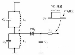 二極管應(yīng)用電路