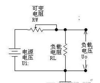 線性穩壓電源,開關電源