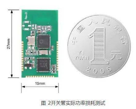 MOS管發熱