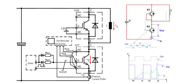 IGBT雙脈沖測試原理